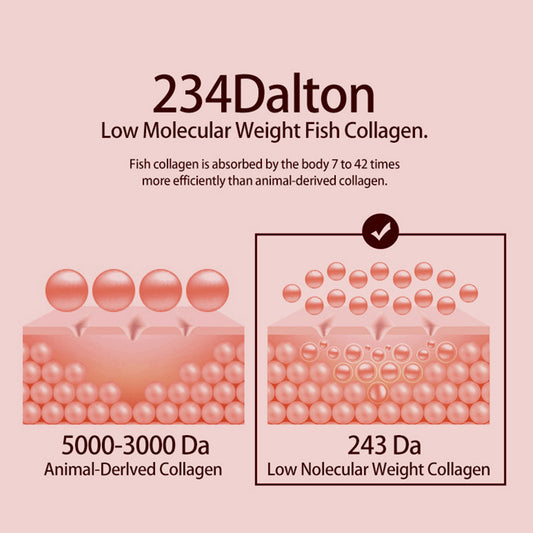 Bio-collagen Facial Mask